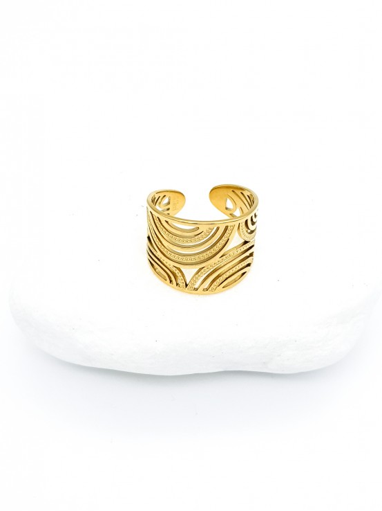 Δαχτυλίδι Planets